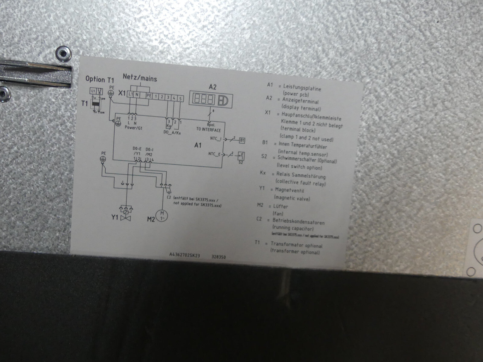 Rittal SK 3374.104