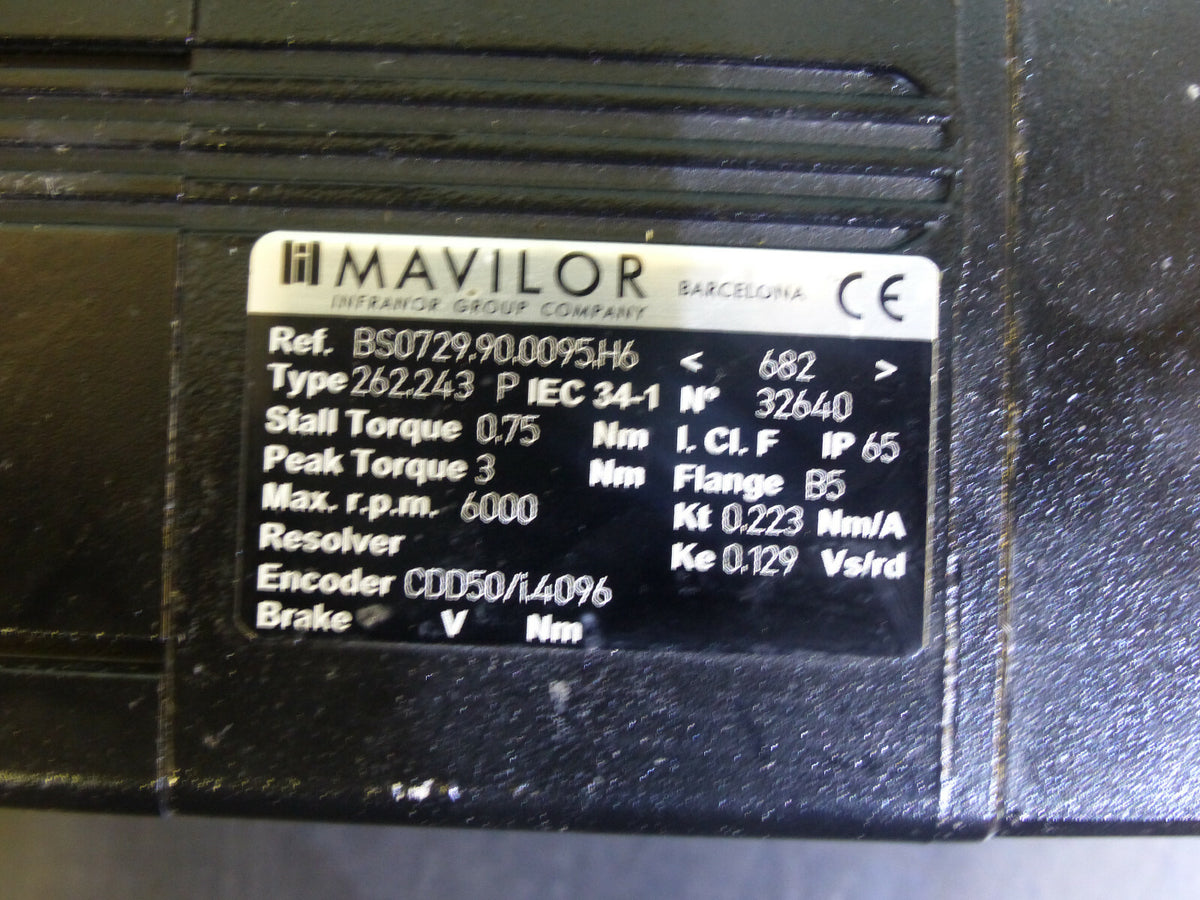 Mavilor 262.243